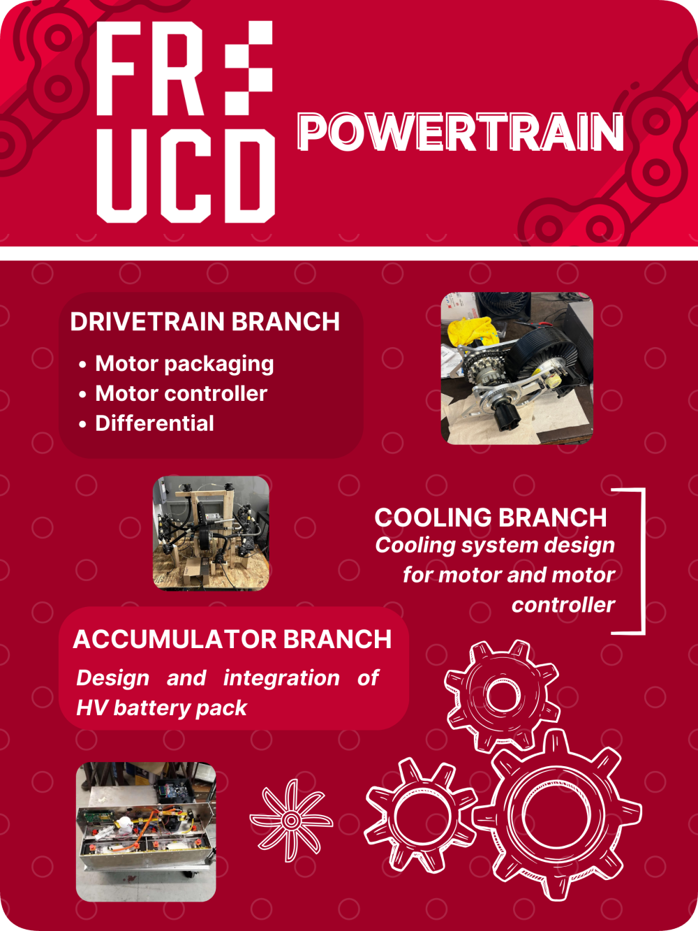 Powertrain poster