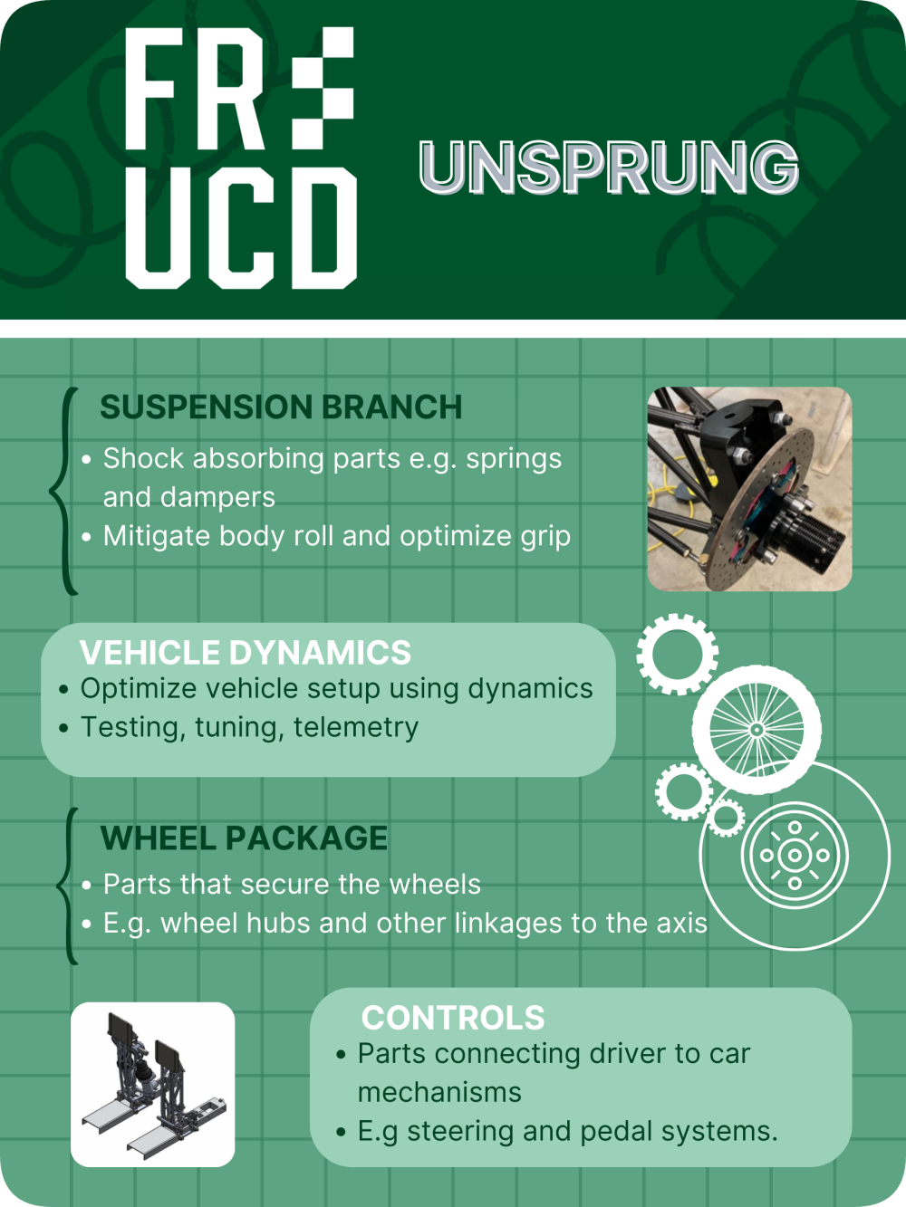 Unsprung poster